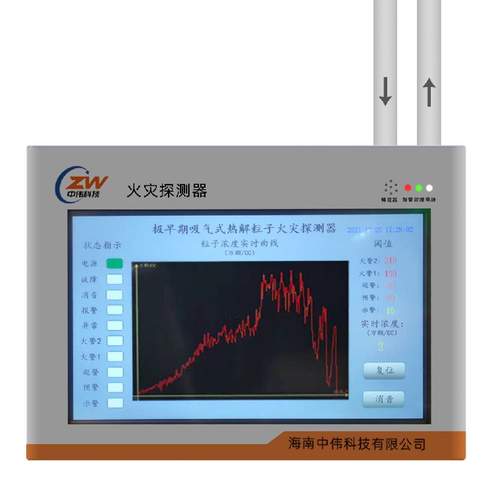 ZW-FGS單管單區(qū)型極早期火災報警器