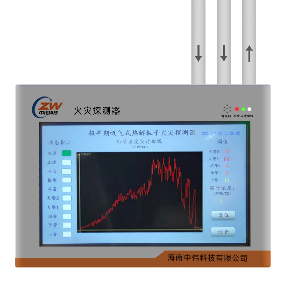 ZW-FGS雙管雙區(qū)型極早期火災報警器